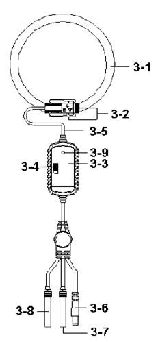 Lutron CP-3000 Flexible Current Probe (3000A)